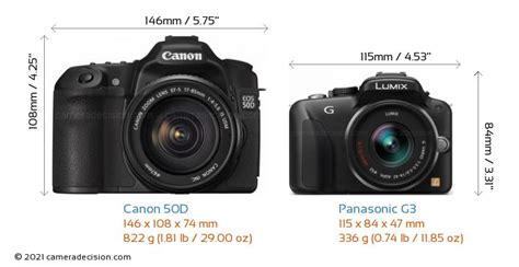 Canon EOS 50D vs Panasonic Lumix DMC-G3 Karşılaştırma
